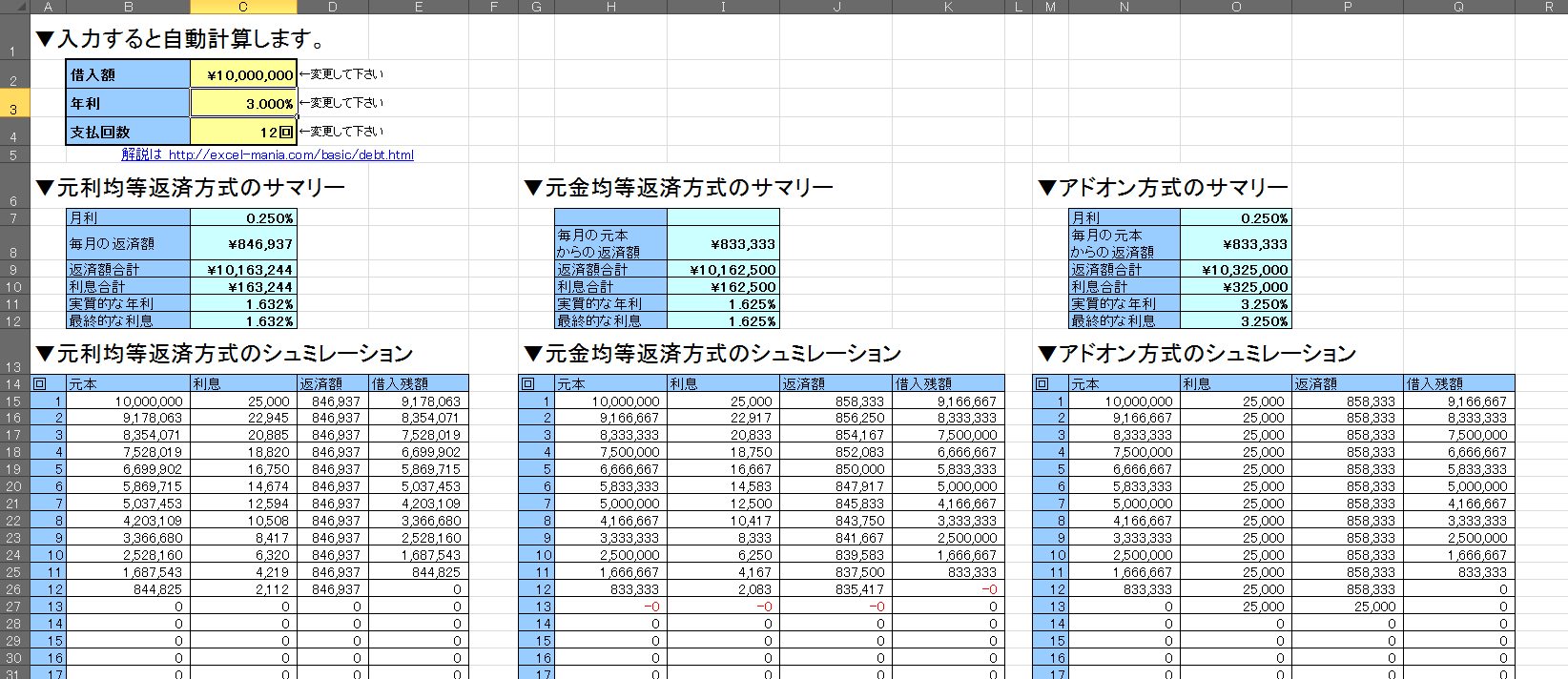 1000万円を年利3%で1年払いで借りた例