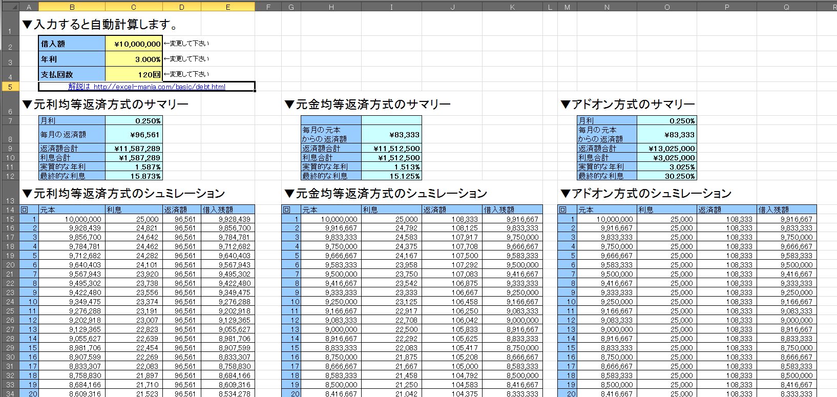 1000万円を年利3%で10年払いで借りた例