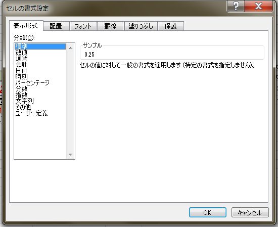 標準-表示形式-セルの書式設定