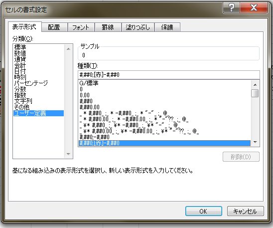 ユーザー定義-表示形式-セルの書式設定