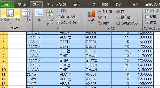 メニューの「挿入」⇒「ピボットテーブル」⇒「ピボットテーブル」