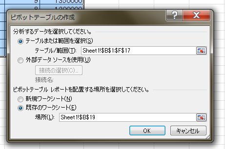 「ピボットテーブルの作成」ダイアログ