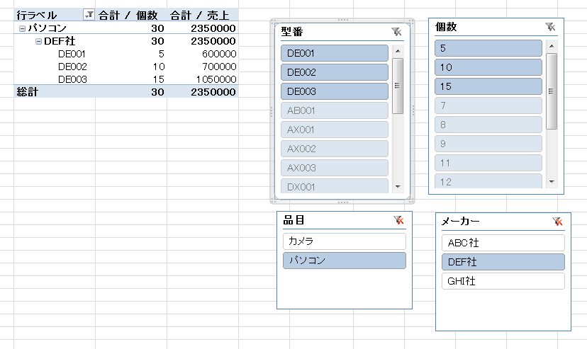 スライサーで複数条件