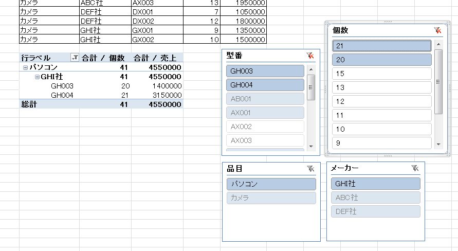 スライサーで「20個以上売れた商品」の表示