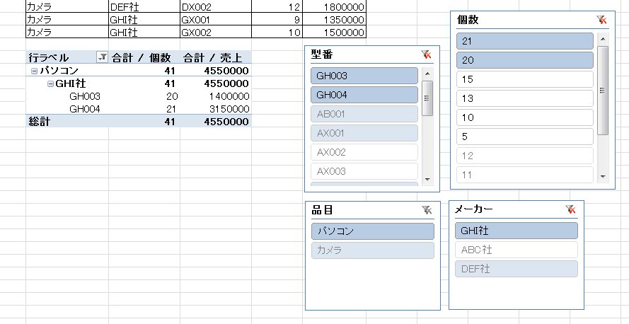 スライサーで「20個以上売れた商品」「DEF社とGHI社」のピボットテーブル