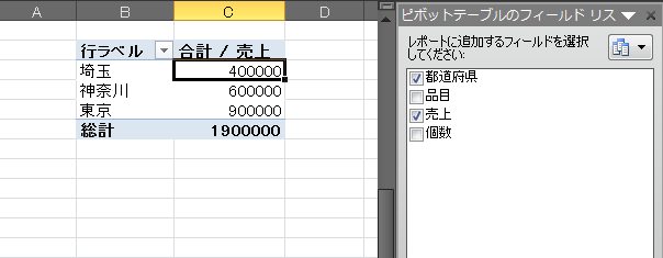 都道府県ごとの「売上」と「個数」の集計-ピボットテーブル