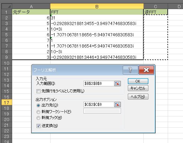 逆フーリエ変換①