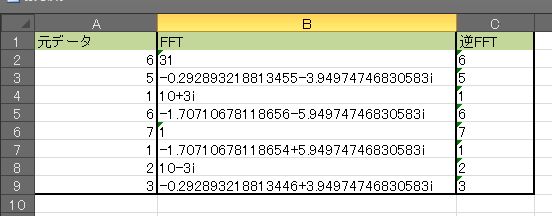 逆フーリエ変換②