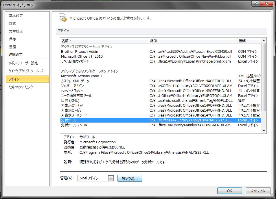 EXCEL2010「分析ツール」のインストールの流れ②