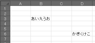 EXCELのB3のセルに「あいう」、D6のセルに「かきく」を入力した例