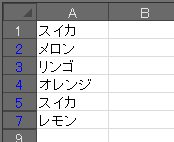 重複したデータが非表示に