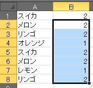 関数のコピー