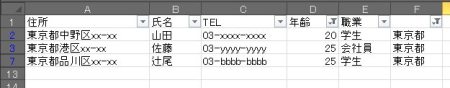 オートフィルターで「東京都」の「20歳以上30歳以下」の抽出