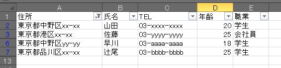 オートフィルターで「東京都～」の人を抽出した結果