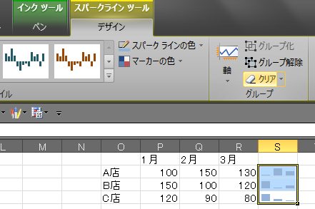 「スーパークライン」の縦棒