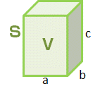 直方体