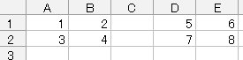 計算する行列の準備