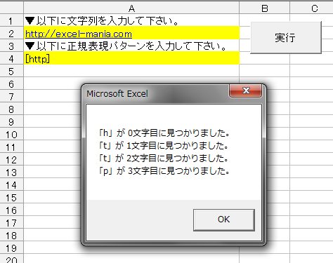 正規表現による文字列マッチング