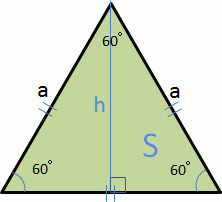 三角形の公式 Wakatta